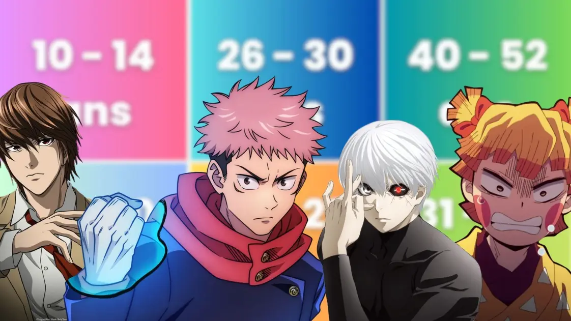 Quiz : choisis tes 7 séries d'anime préférées des années 2010 et 2020, on devinera ton âge