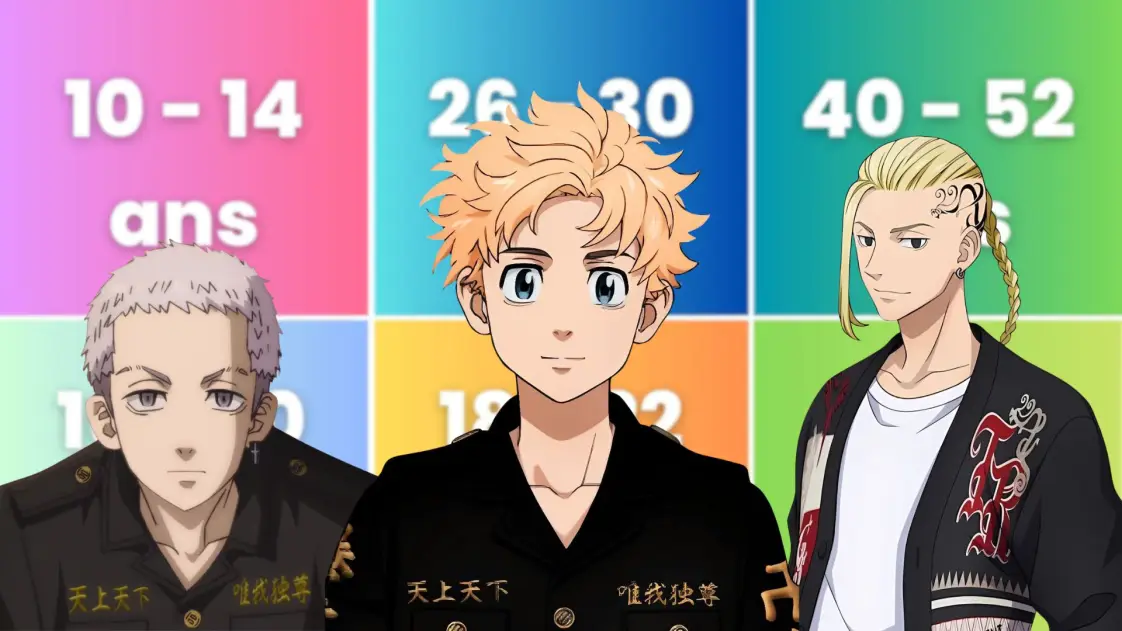 Quiz : élimine 5 personnages de Tokyo Revengers, on devinera ton âge