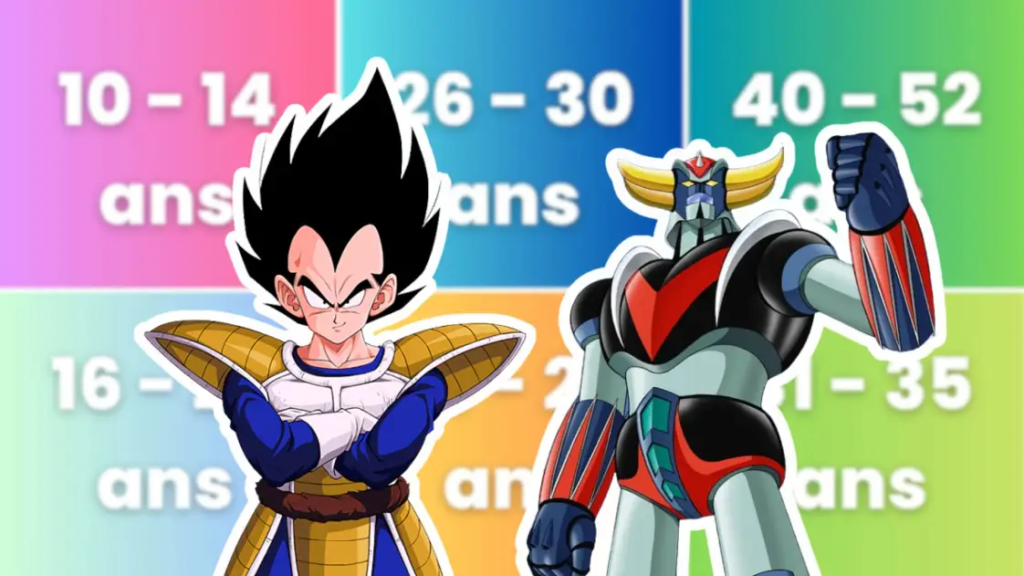 Quiz : choisis 5 animes des années 70 à 90 qui ont bercé ton adolescence et on devinera (vraiment) ton âge
